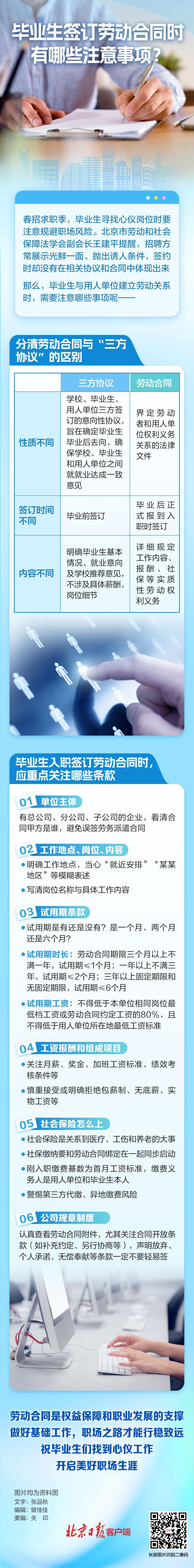 一图读懂|毕业生签订劳动合同时有哪些注意事项？