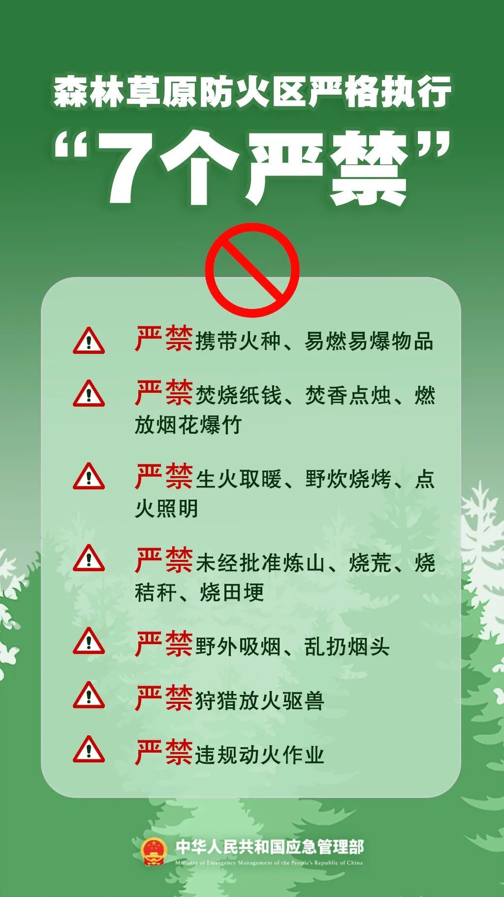 清明防火这几点一定要做到！