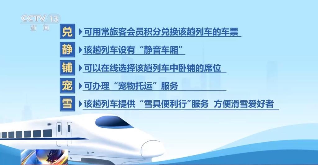 12306App购票界面标识揭秘，假期出行买票必看