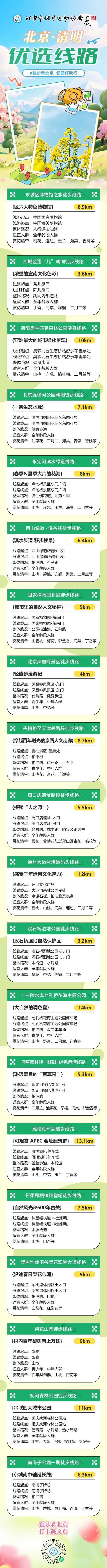 清明踏青赏景文明徒步，北京徒步运动协会发出倡议