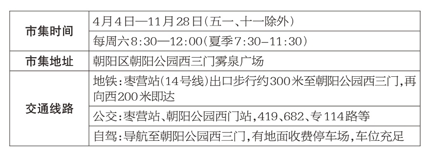 从田间到公园,“新鲜”市集连城乡 从田间到公园,“新鲜”市集连城乡