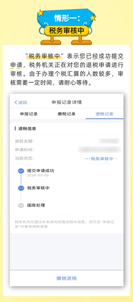 个税综合所得汇算退税慢、审核不通过？5种情况一文讲清
