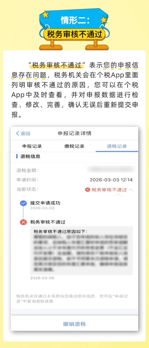 个税综合所得汇算退税慢、审核不通过？5种情况一文讲清