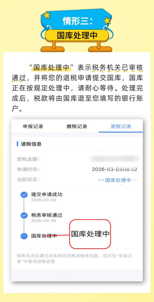 个税综合所得汇算退税慢、审核不通过？5种情况一文讲清