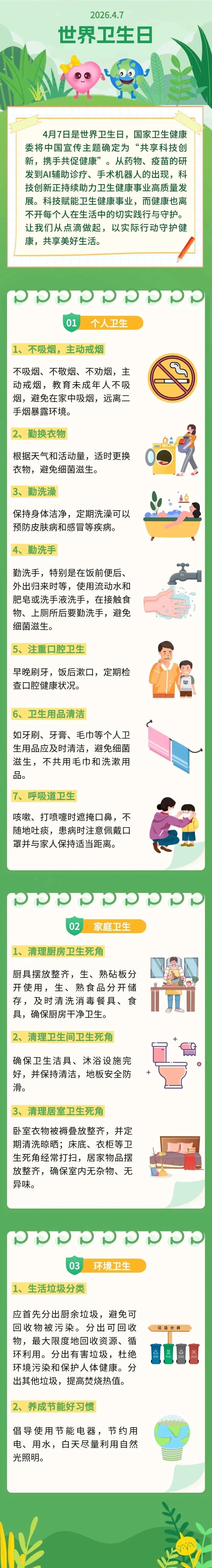 这些卫生健康习惯 你做到了几条？