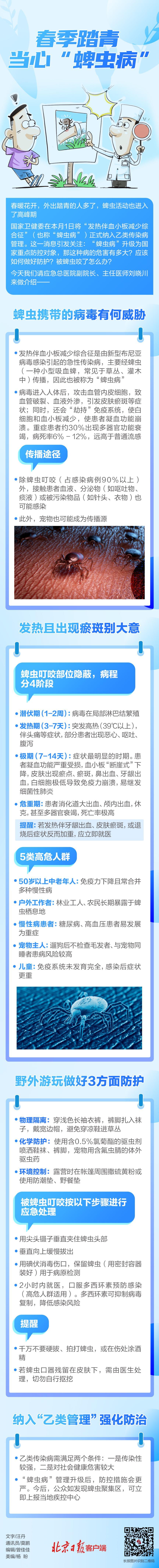 一图读懂 | 春季踏青，当心“蜱虫病”