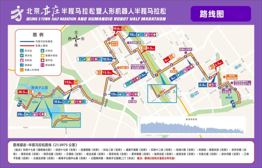 本周双休日亦庄人形机器人半马测试，部分路段临时交通管制