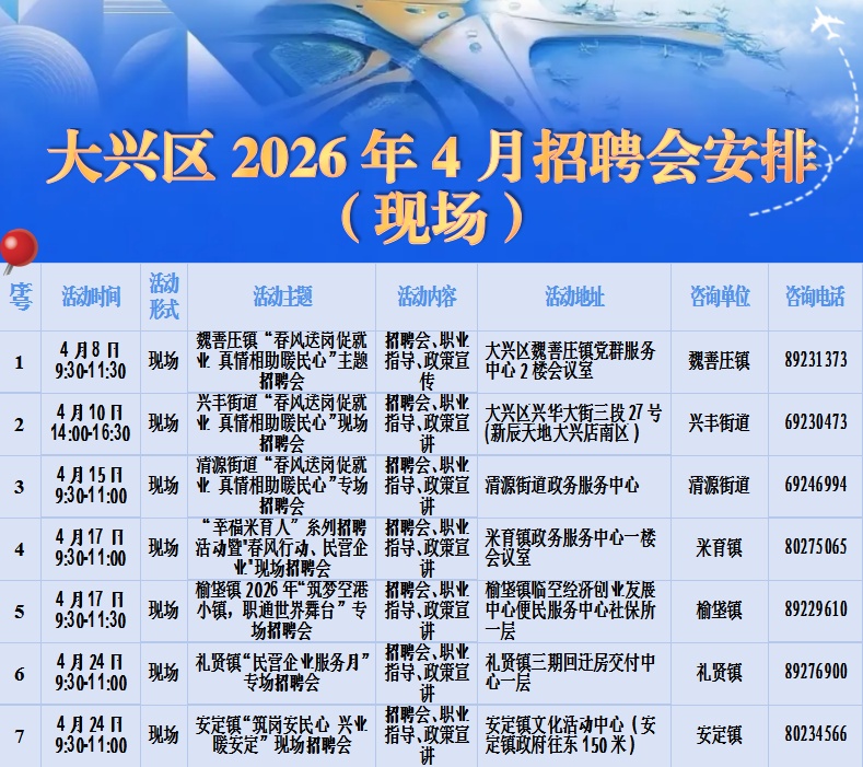 线上+线下，4月大兴区招聘会安排——