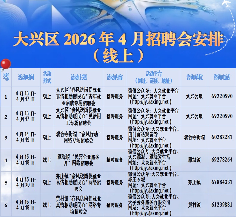 线上+线下，4月大兴区招聘会安排——