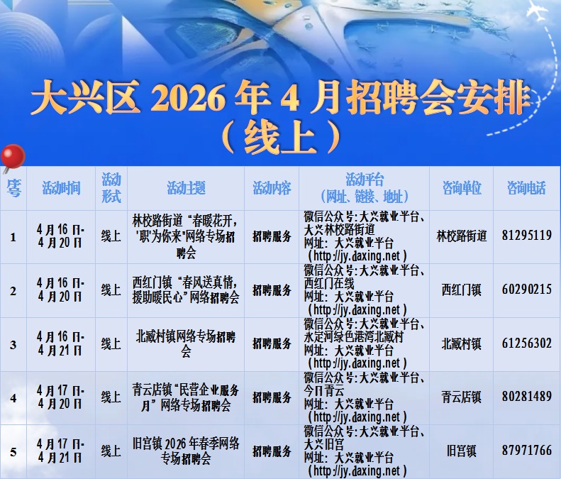 线上+线下，4月大兴区招聘会安排——