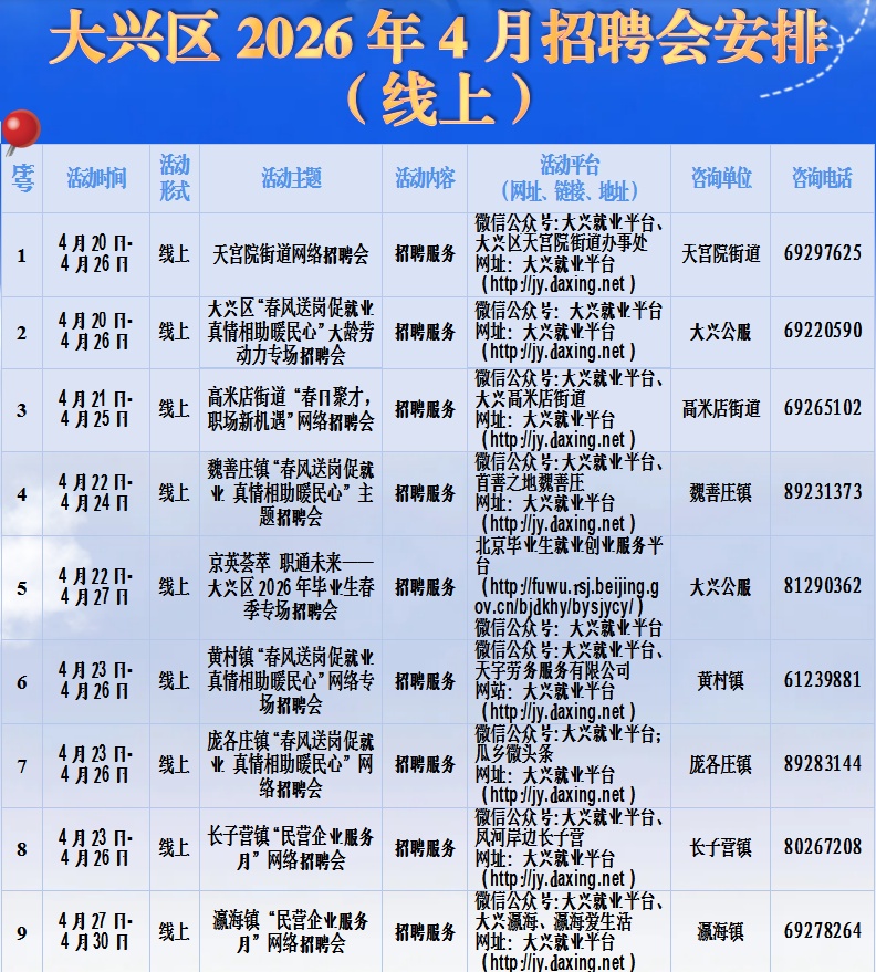 线上+线下，4月大兴区招聘会安排——