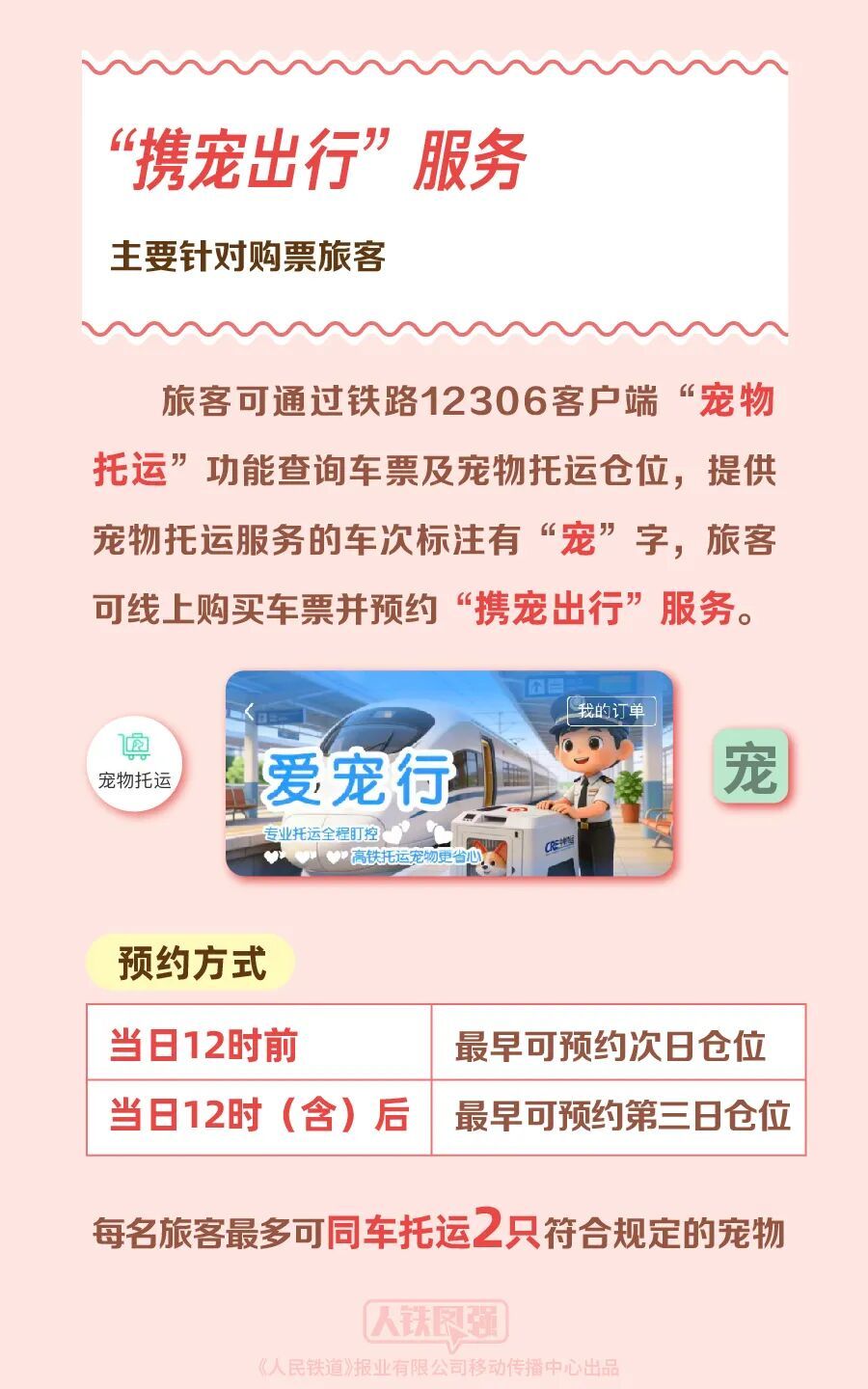 高铁宠物托运进一步优化!“爱宠行”服务4月8日起实行 高铁宠物托运进一步优化!“爱宠行”服务4月8日起实行