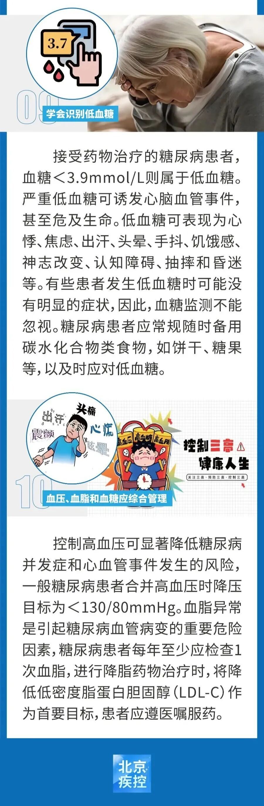 【北京疾控提醒您】糖尿病患者自我管理核心知识