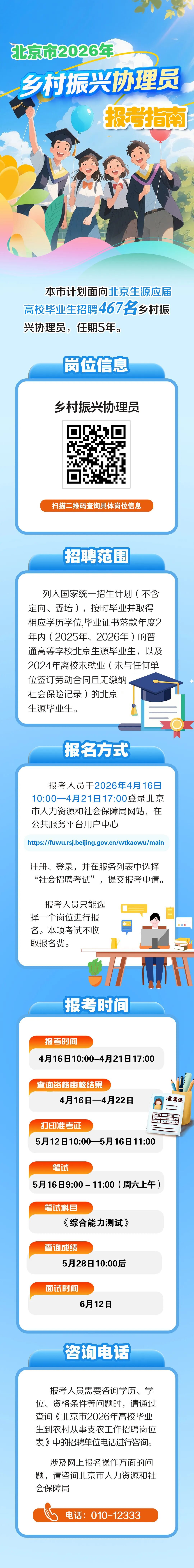 今年本市招聘467名乡村振兴协理员，报考指南来了！