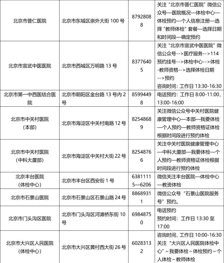 上半年北京地区高校教师资格认定,这样安排 上半年北京地区高校教师资格认定,这样安排