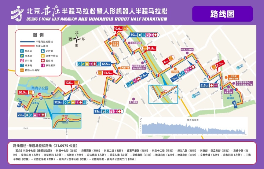 提醒!2026北京亦庄半马期间部分道路临时交通管制 提醒!2026北京亦庄半马期间部分道路临时交通管制