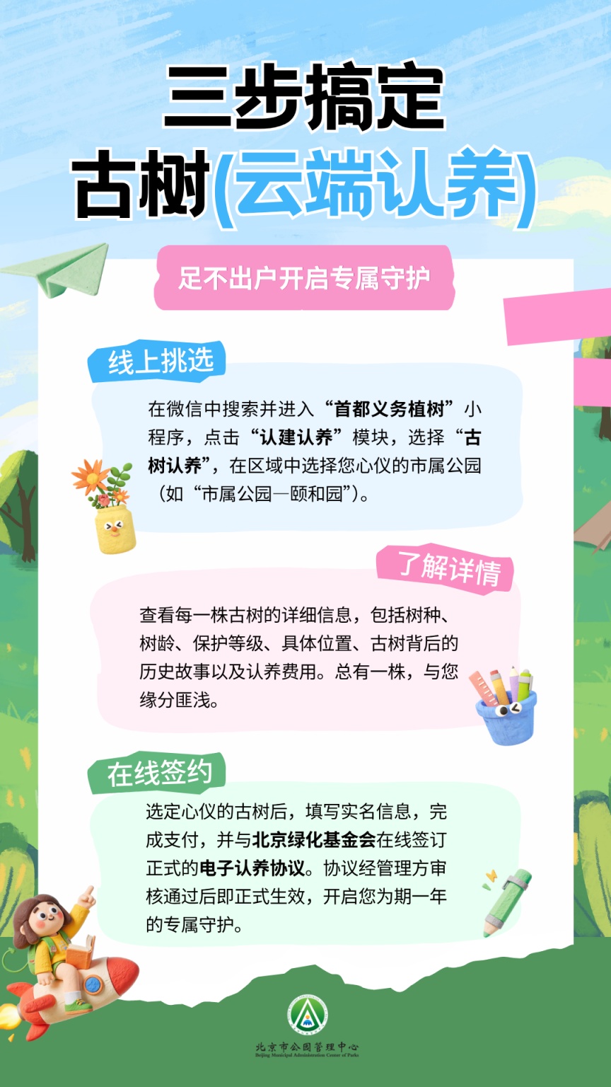 北京这些市属公园古树待认养，认养流程和须知请查收