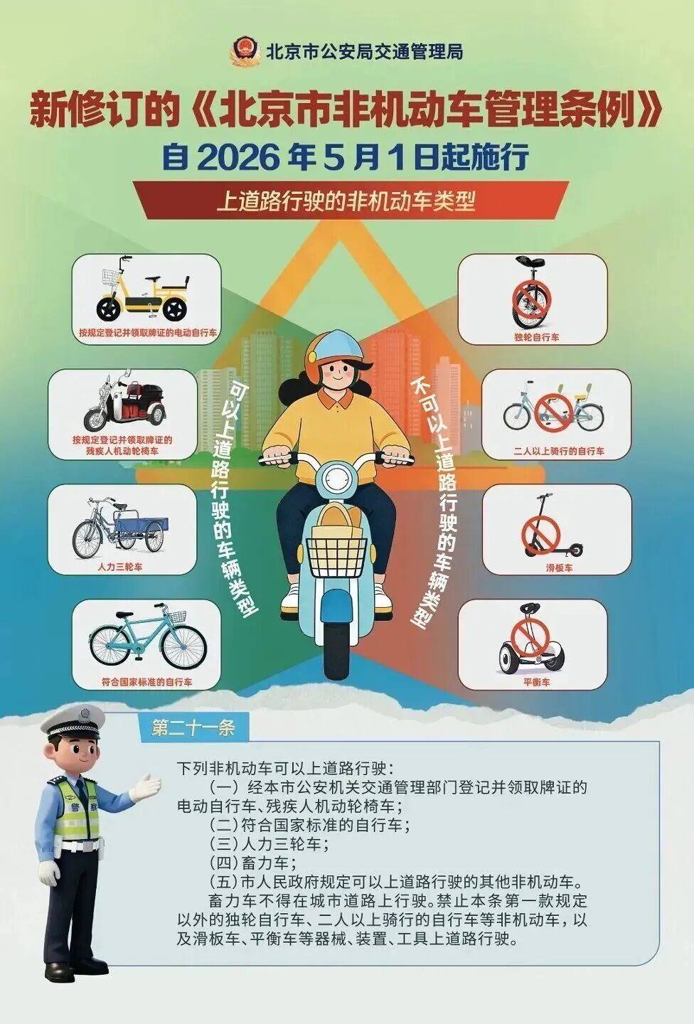 事关电动自行车新规！距实施不足10天！务必登记——