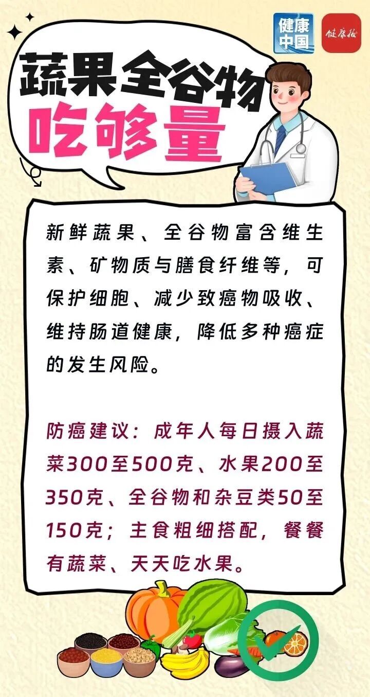 国家推荐的饮食防癌方式 简单又实用！