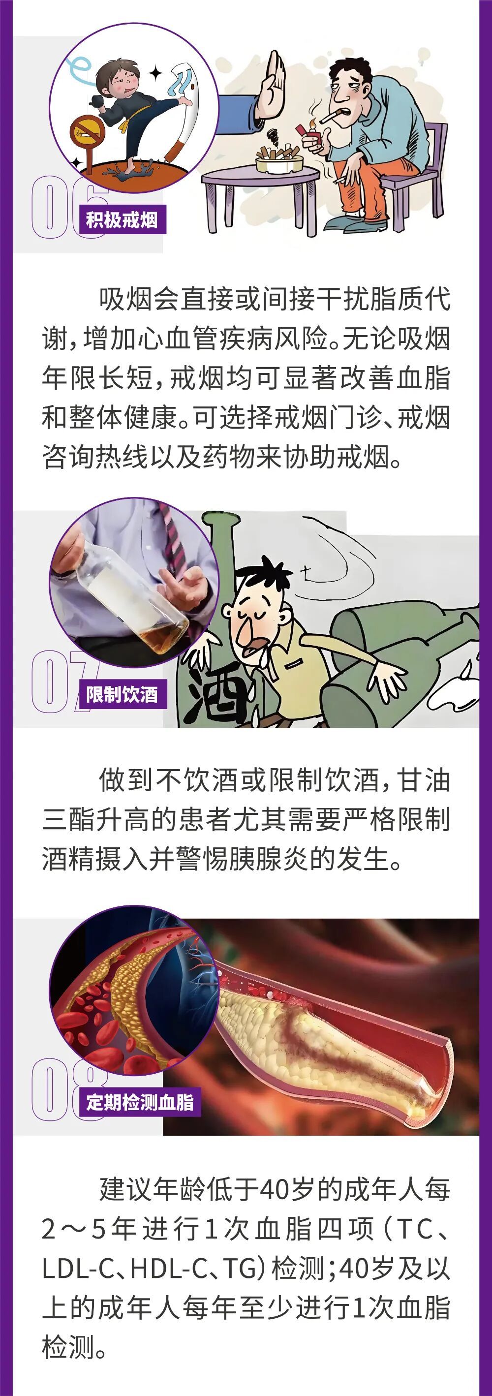高脂血症患者自我管理核心知识
