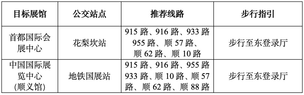 丝滑逛展！去车展的不堵车攻略来了