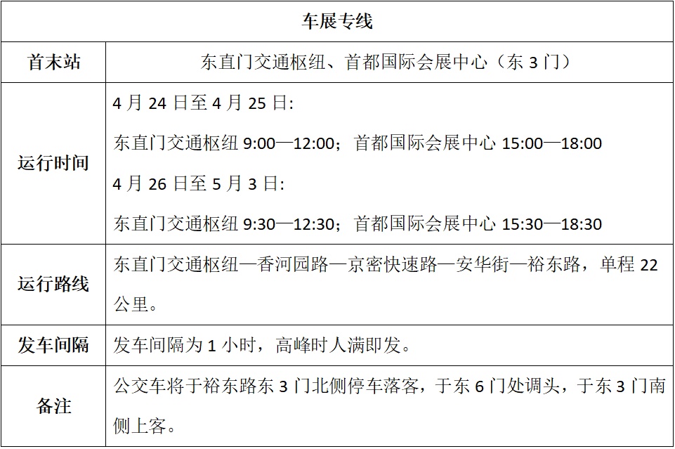 丝滑逛展！去车展的不堵车攻略来了