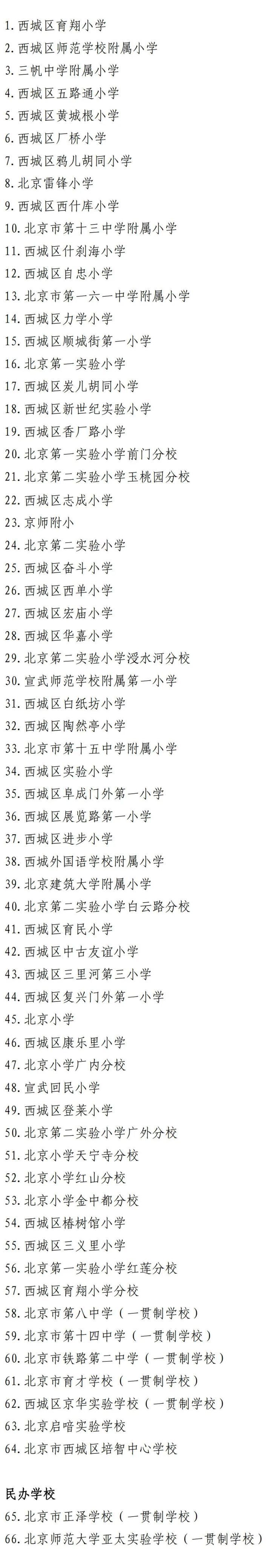 西城区2026年小学入学有招生资质学校名单公布，共66所