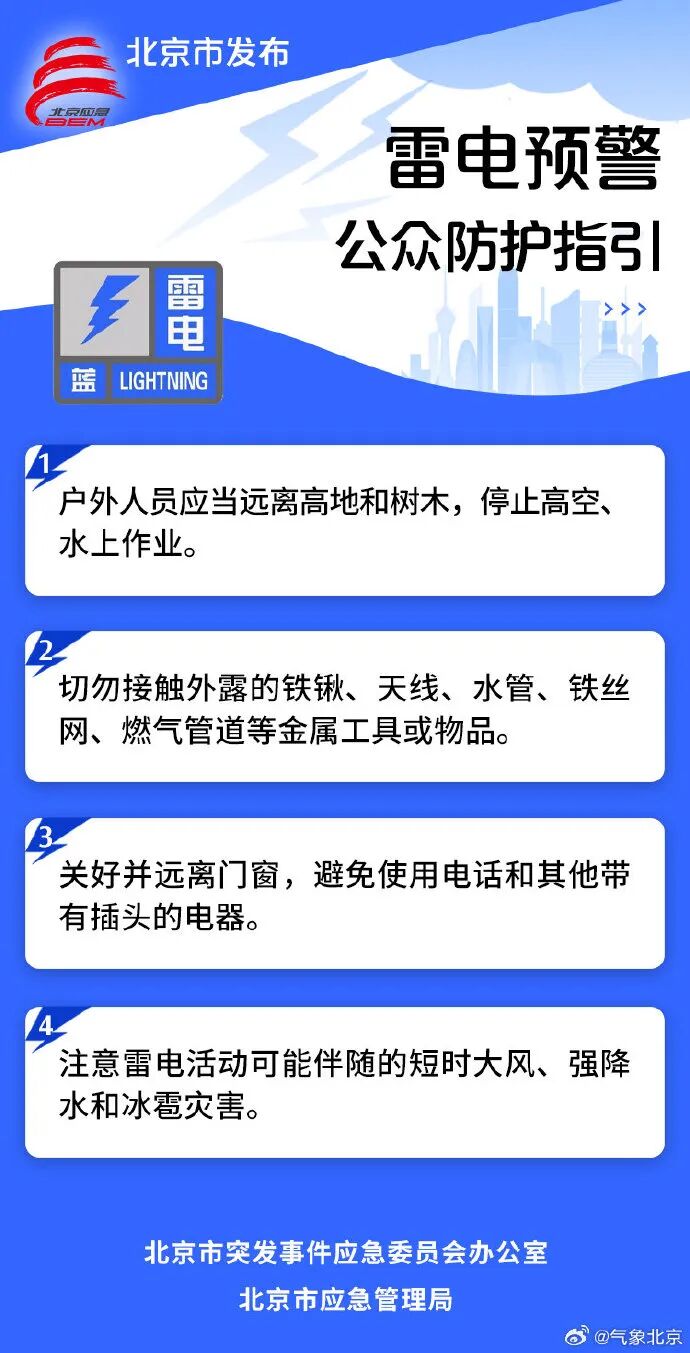 延庆雷电预警.jpg