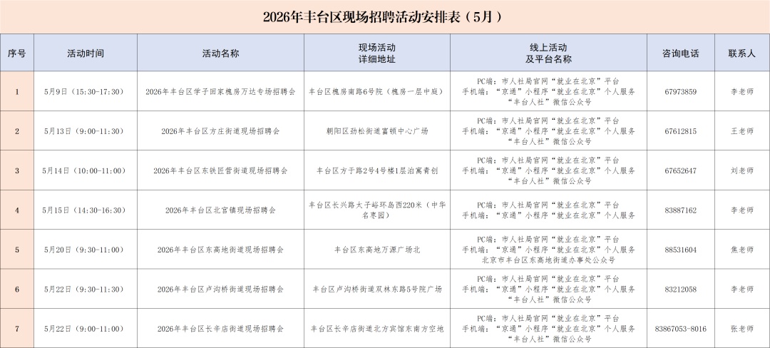 招聘信息：丰台区2026年5月公共就业服务活动计划（月历）