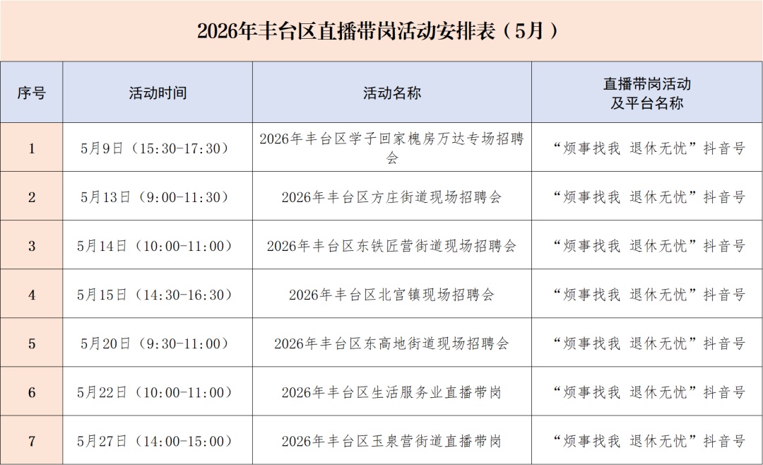 招聘信息：丰台区2026年5月公共就业服务活动计划（月历）