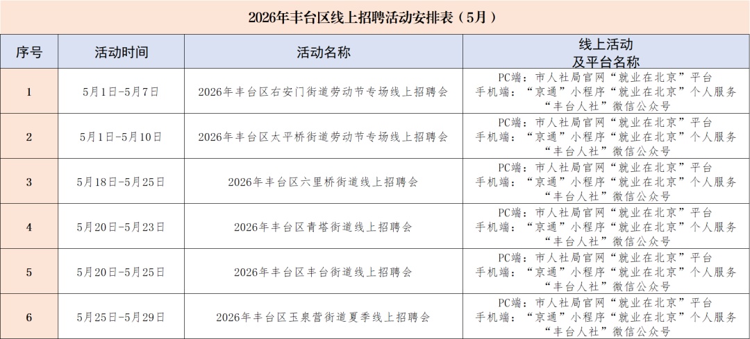 招聘信息：丰台区2026年5月公共就业服务活动计划（月历）