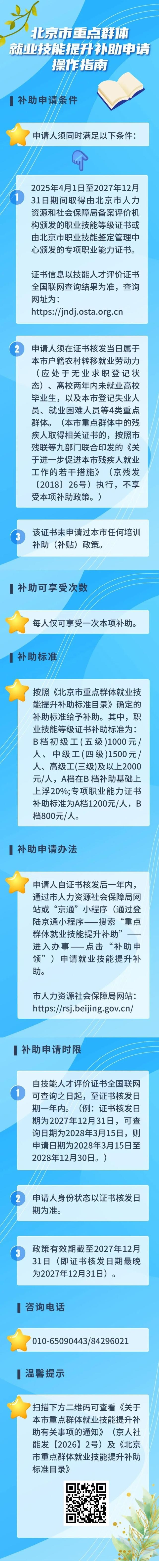 北京市重点群体就业技能补贴！申请流程一次性讲清