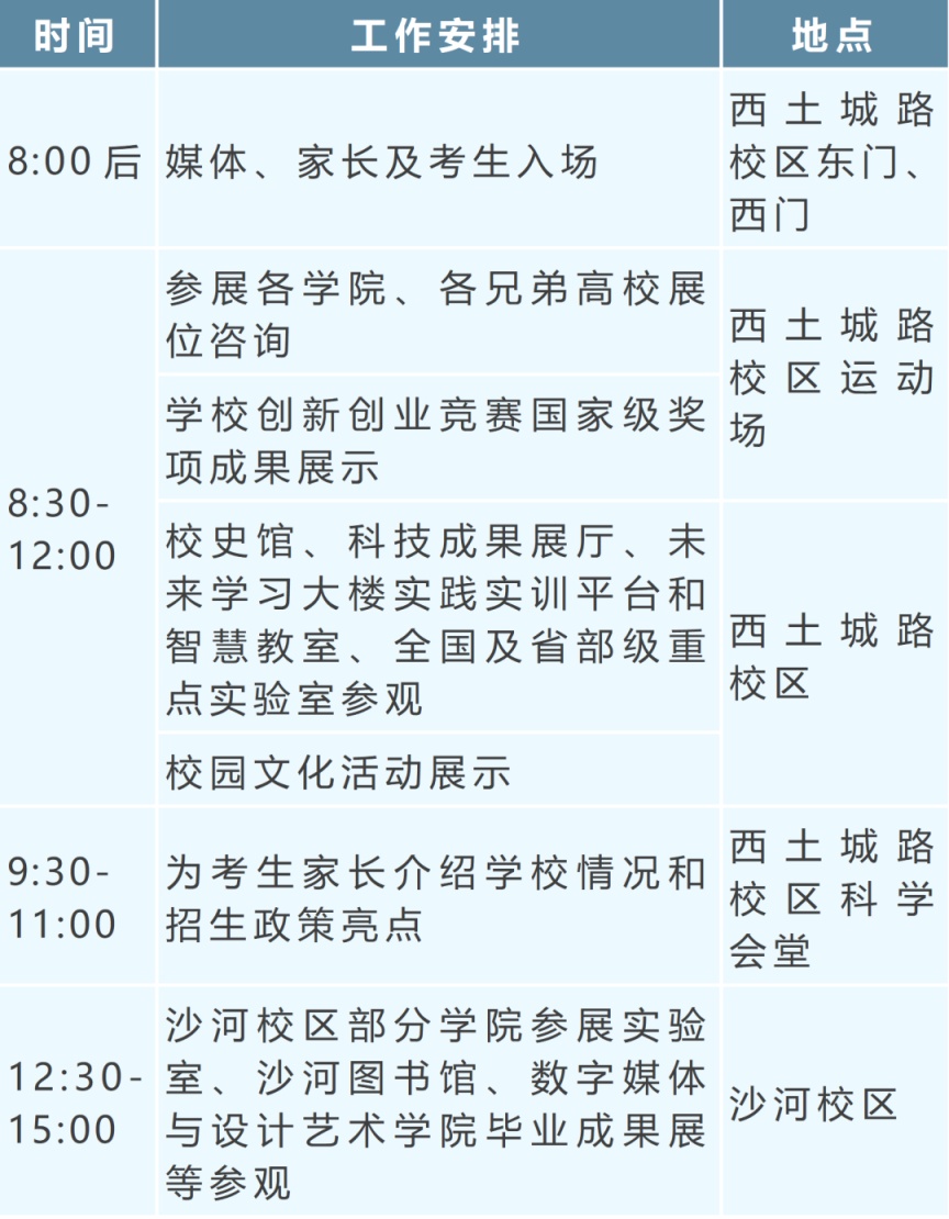 首都多所高校本周末开放校园 设本科提前批特色院校、军警院校咨询会 首都多所高校本周末开放校园 设本科提前批特色院校、军警院校咨询会