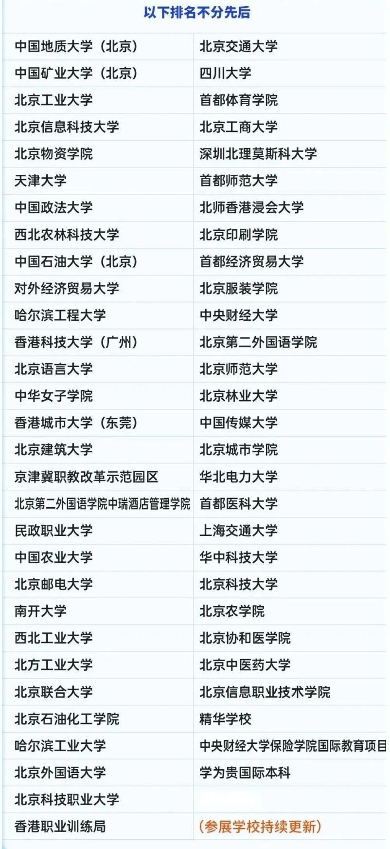 首都多所高校本周末开放校园 设本科提前批特色院校、军警院校咨询会 首都多所高校本周末开放校园 设本科提前批特色院校、军警院校咨询会