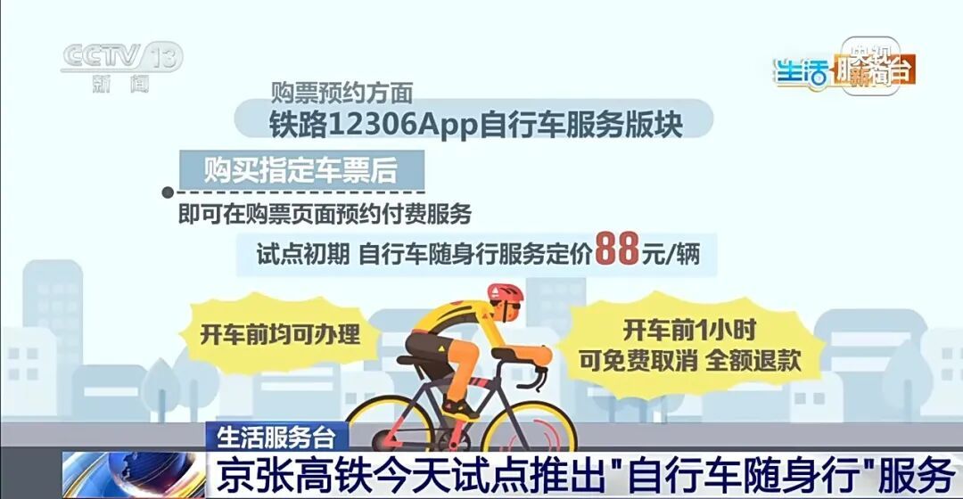 除了自行车,这些也能带上高铁啦! 除了自行车,这些也能带上高铁啦!