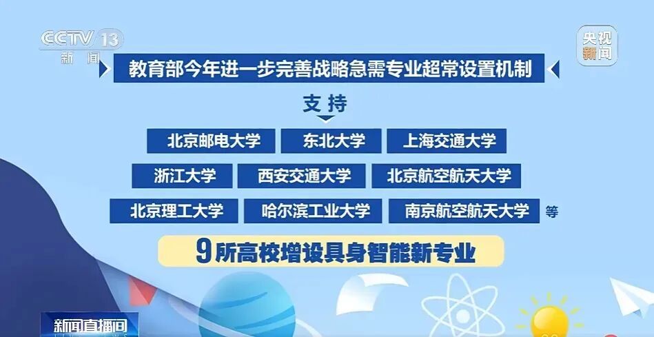 “具身智能”专业来了!北京3所高校首批开设 “具身智能”专业来了!北京3所高校首批开设