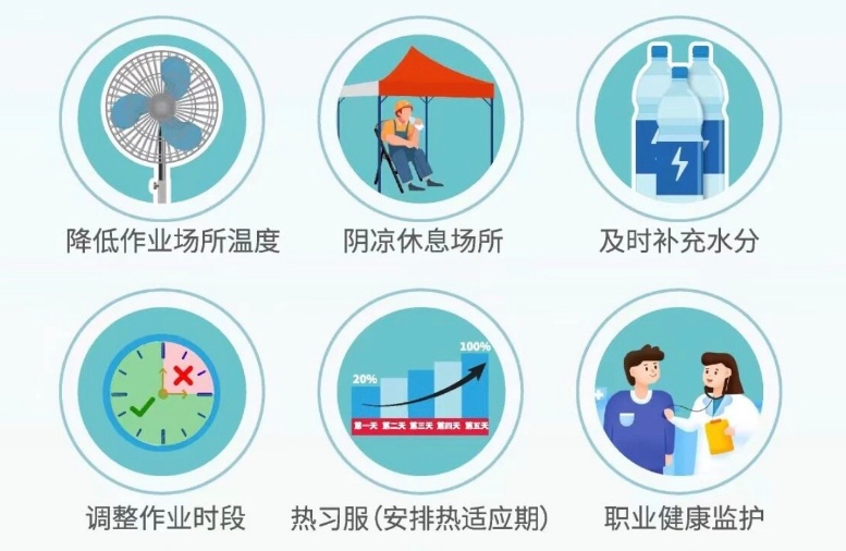 打败我们的不是天真,是天真热!健康北京送您“清凉处方” 打败我们的不是天真,是天真热!健康北京送您“清凉处方”