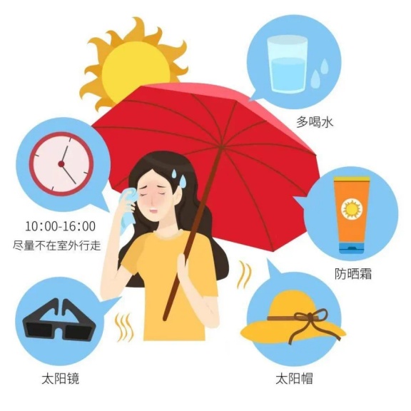 打败我们的不是天真,是天真热!健康北京送您“清凉处方” 打败我们的不是天真,是天真热!健康北京送您“清凉处方”