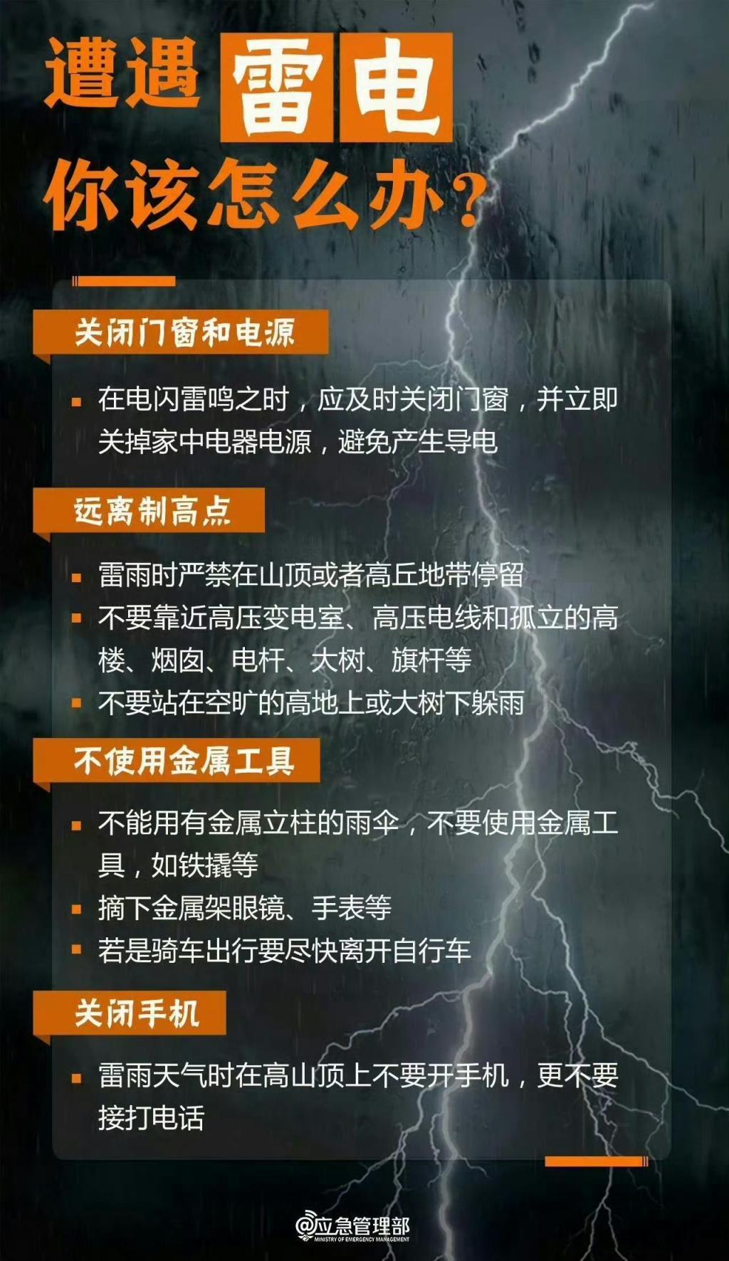一图读懂｜遭遇雷电怎么办？