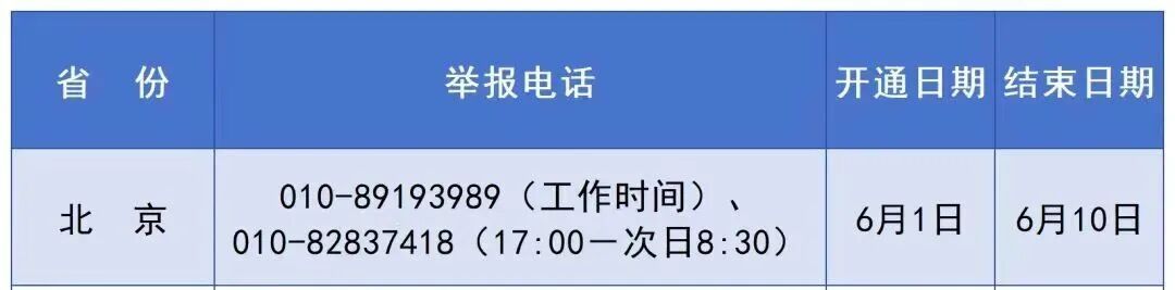 高考倒计时！这些“知识点”你复习了吗？