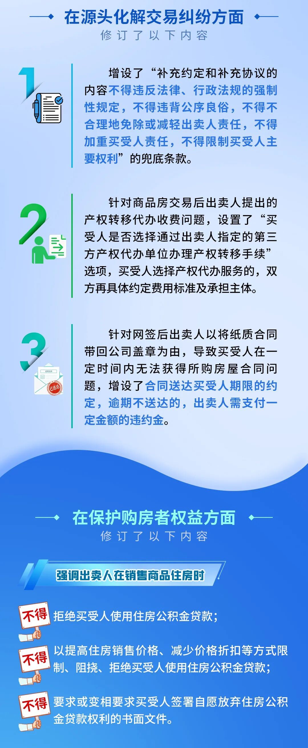 一图读懂｜《北京市商品房预售合同（示范文本）》和《北京市商品房现房买卖合同（示范文本）》