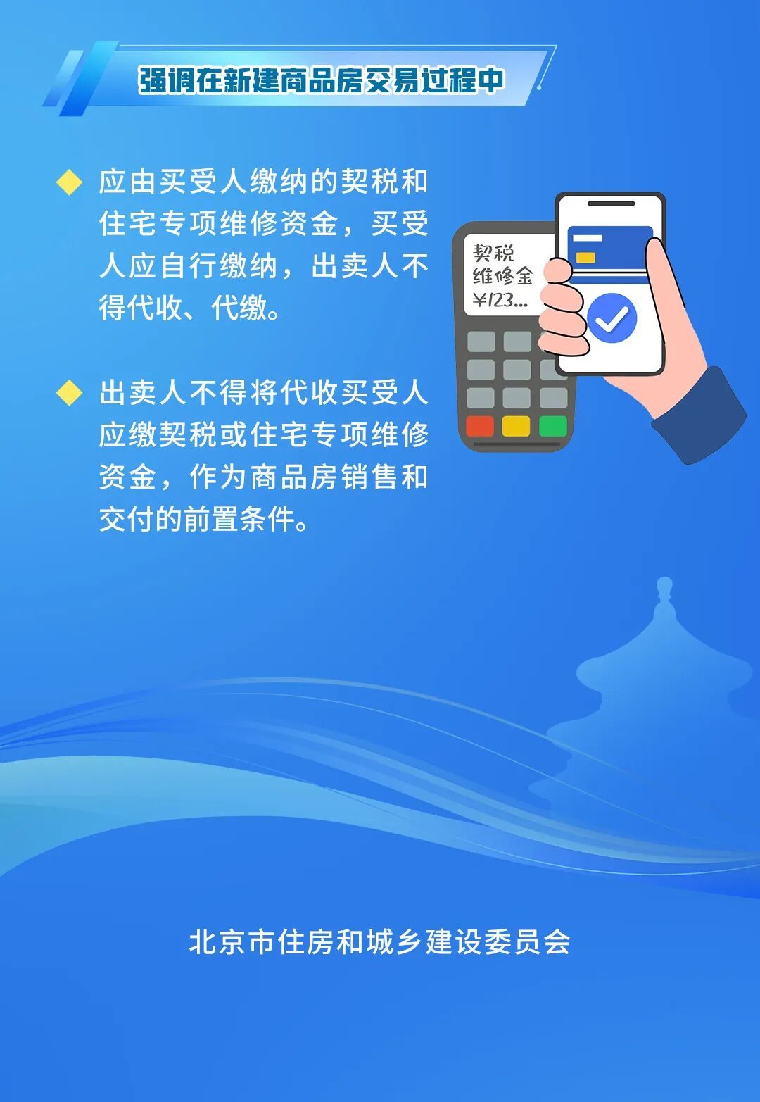 一图读懂｜《北京市商品房预售合同（示范文本）》和《北京市商品房现房买卖合同（示范文本）》