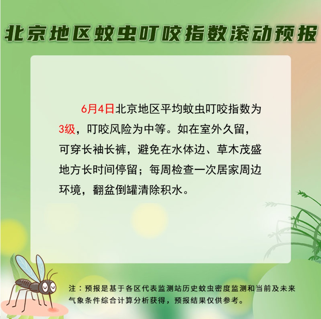 今日北京蚊虫指数三级!北京疾控发布防蚊指南,从源头灭蚊 今日北京蚊虫指数三级!北京疾控发布防蚊指南,从源头灭蚊