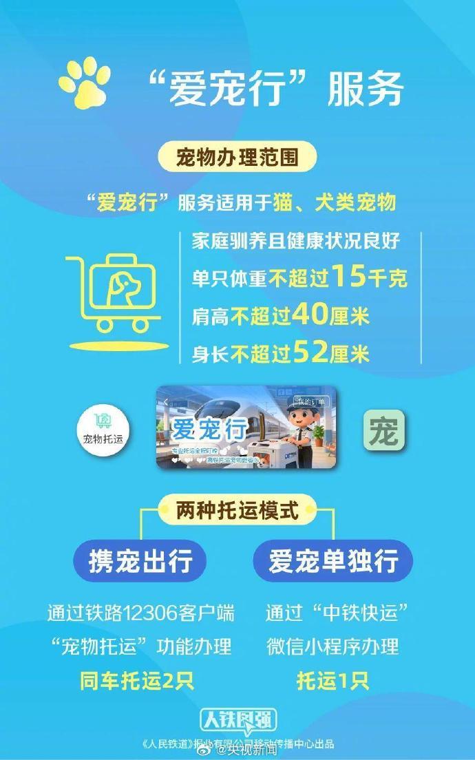 端午火车票周五开售
