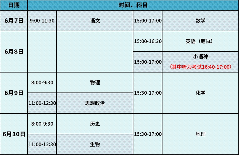 2026年6月6日至6月12日出行提示 2026年6月6日至6月12日出行提示