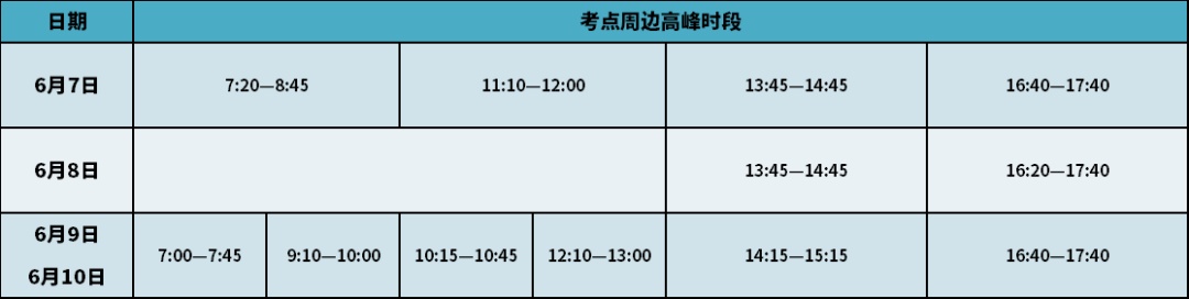 2026年6月6日至6月12日出行提示 2026年6月6日至6月12日出行提示