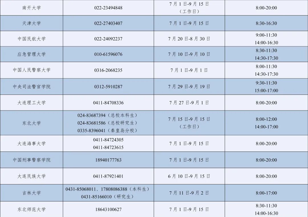 2026年暑期教育部高校学生资助热线电话7月1日开通