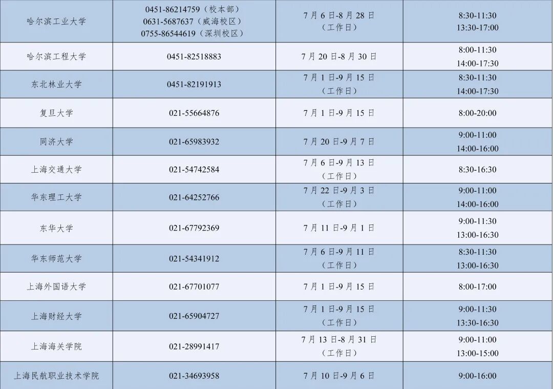 2026年暑期教育部高校学生资助热线电话7月1日开通