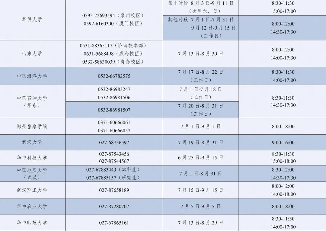 2026年暑期教育部高校学生资助热线电话7月1日开通