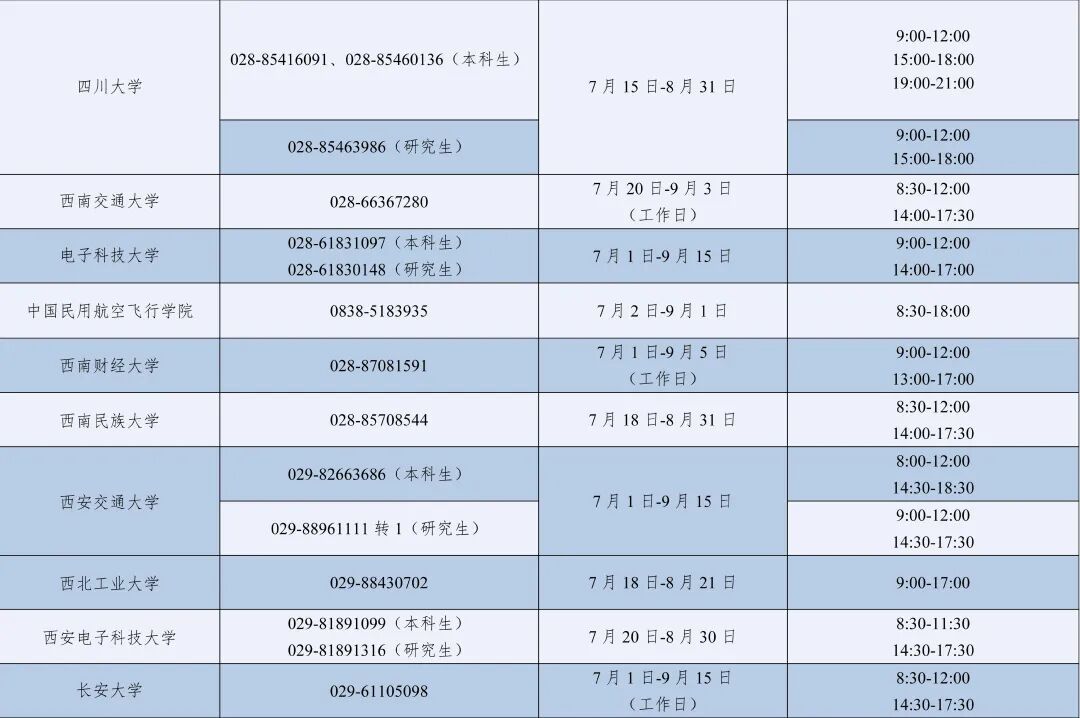 2026年暑期教育部高校学生资助热线电话7月1日开通